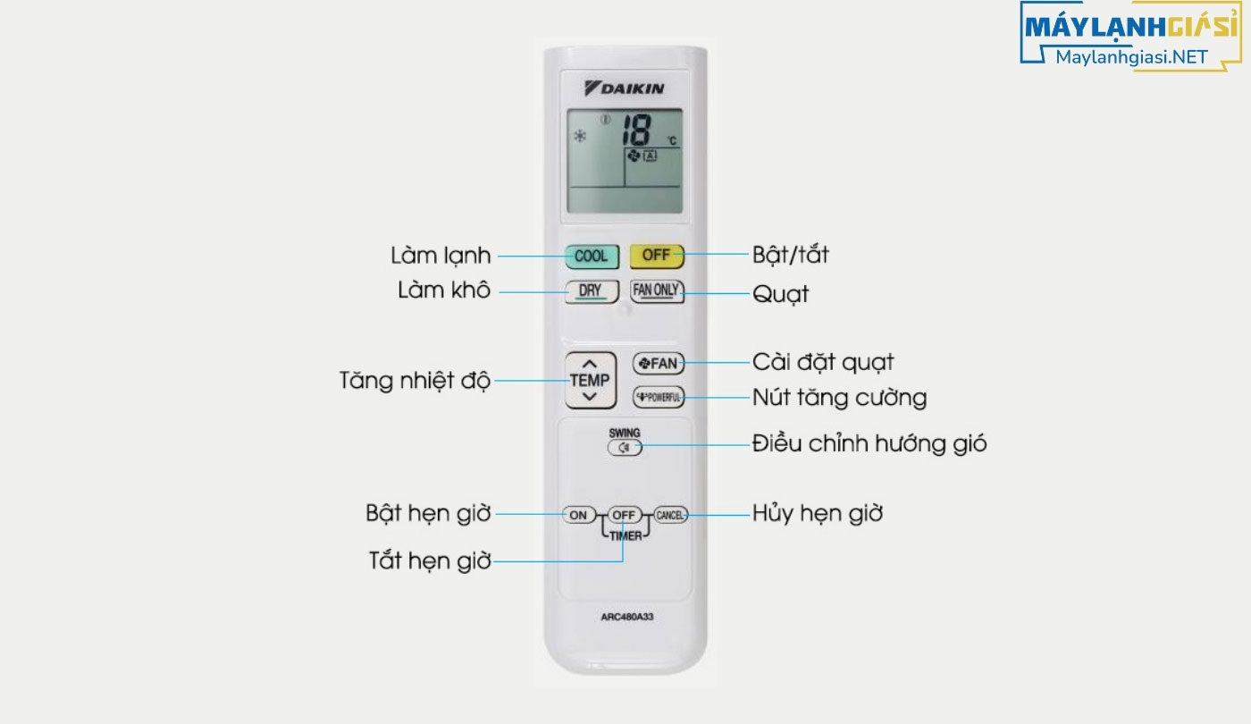 Máy lạnh Daikin Mono FTF25XAV1V 1HP