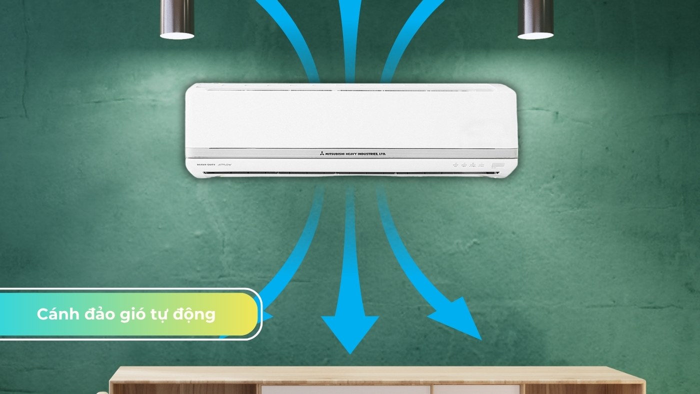 Máy lạnh Mitsubishi Heavy Mono SRK18CS-S5 2HP