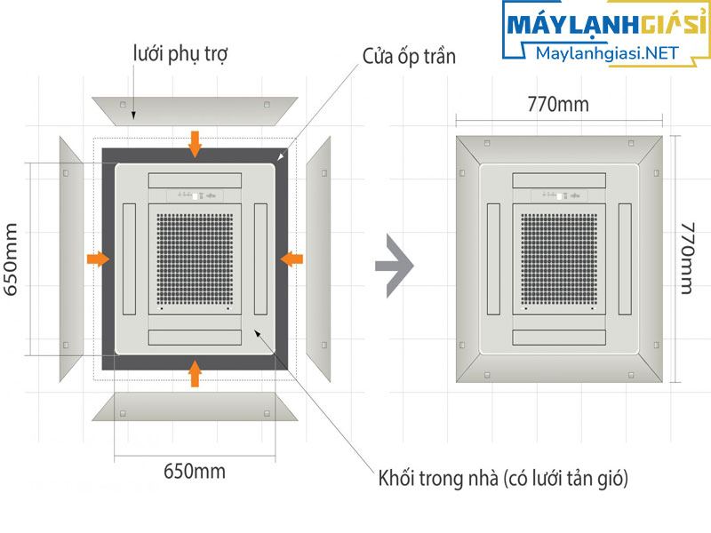 Máy lạnh General AUG25FUAR (Gas R410A) 2.5HP