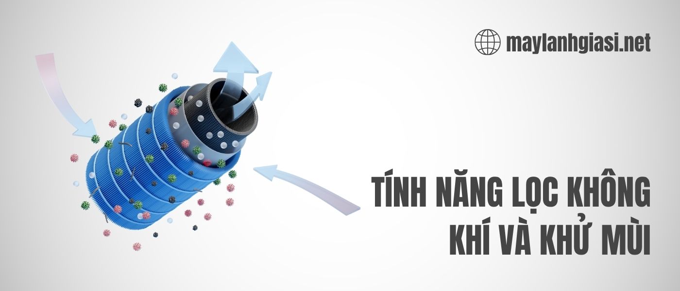 tim-hieu-ve-dong-may-lanh-daikin-ftv25bxv1v