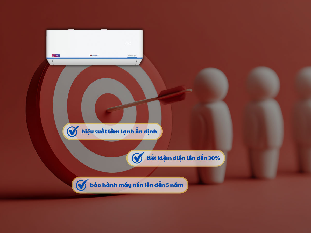 Máy Lạnh Dairry DR18-SKC 2HP