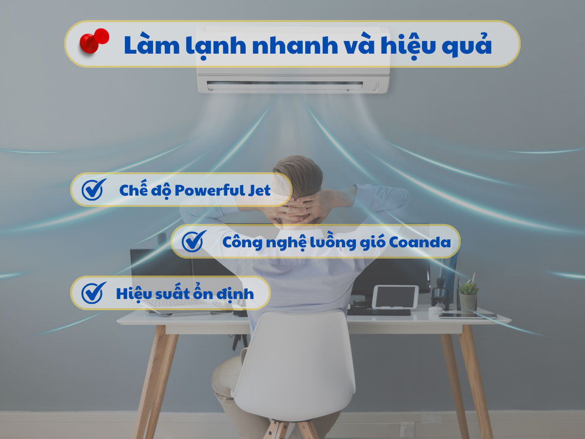 Máy Lạnh Sharp Inverter Nâng Cao Hiệu Quả Tiết Kiệm Điện Năng