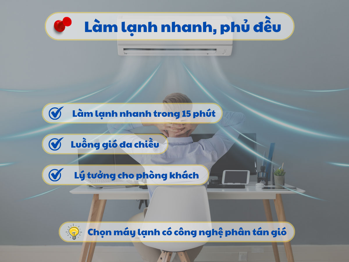 Máy Lạnh Mitsubishi Heavy: Bí Kíp Làm Mát Mùa Hè Nóng Bức 2025