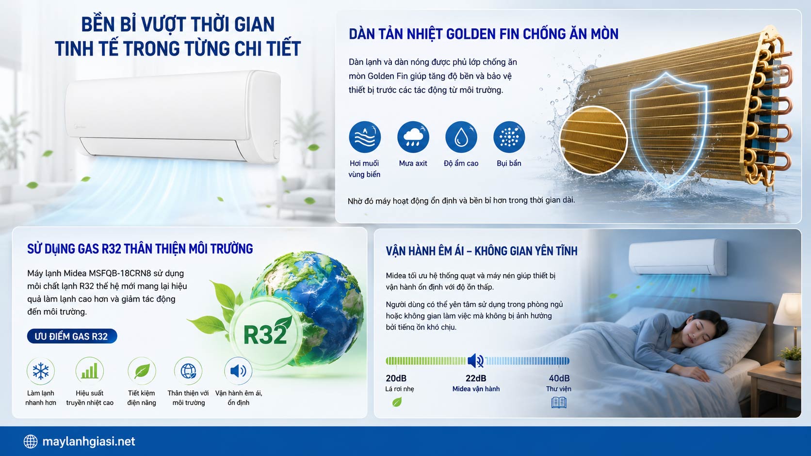 Máy Lạnh Midea MSFQB-18CRN8 2 HP 