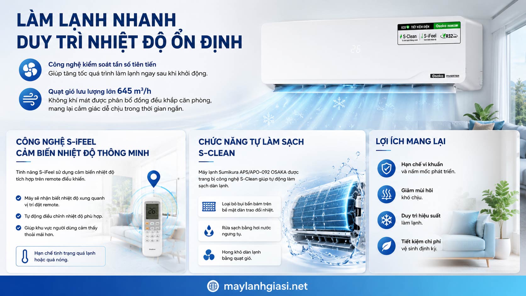 Máy Lạnh Sumikura Inverter APS/APO-092 OSAKA 1HP